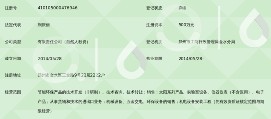 鄭州天之潤能源科技 探索技術(shù)轉(zhuǎn)讓助力綠色能源發(fā)展的路徑