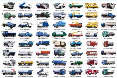 專業(yè)環(huán)衛(wèi)車輛全解析 掃路車、灑水車、吸污車與垃圾清運(yùn)車的選購指南